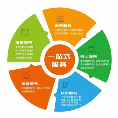 广州市专注企业管理信息咨询有限公司